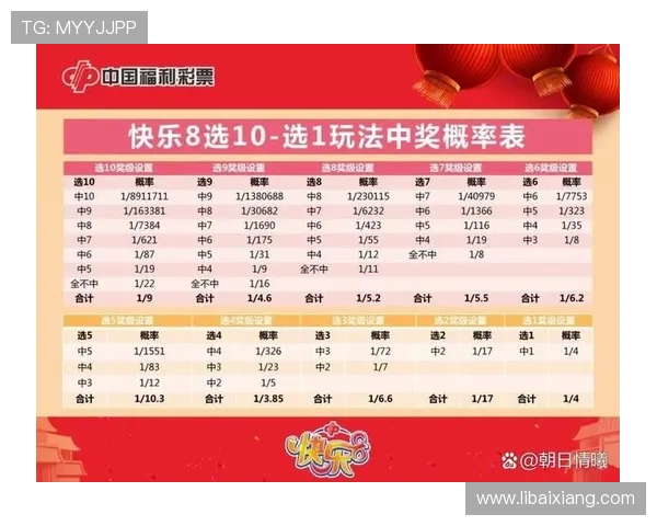 澳门开奖客户端详细功能介绍及使用技巧，助你提升中奖概率和游戏体验